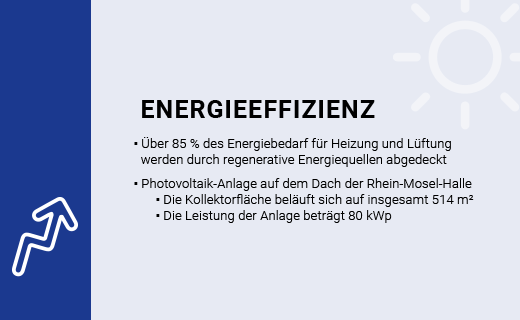  © Koblenz-Kongress, Rhein-Mosel-Halle